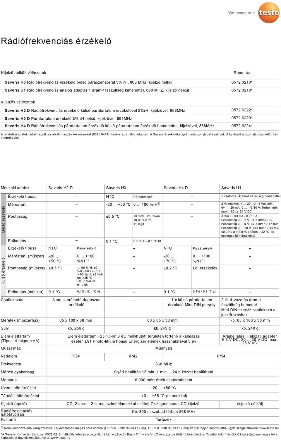 feszültség kimenettel, 868 MHZ, kijelző nélkül 0572 6210* 0572 3210* Kijelzős változatok Saveris H2 D Rádiófrekvenciás érzékelő külső páratartalom érzékelővel 2%rH, kijelzővel, 868MHz Saveris H3 D