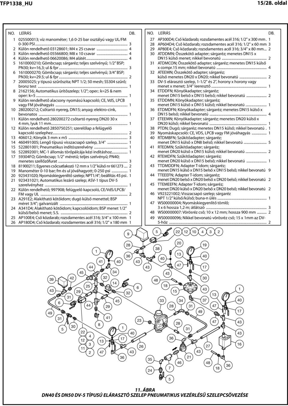 ............................. 00000; Gömbcsap; Ball valve; brass; sárgaréz; full bore; teljes /" szelvényű; BSP; PN0; / BSP; PN0; kv=.; kv=,; ul & fpr 