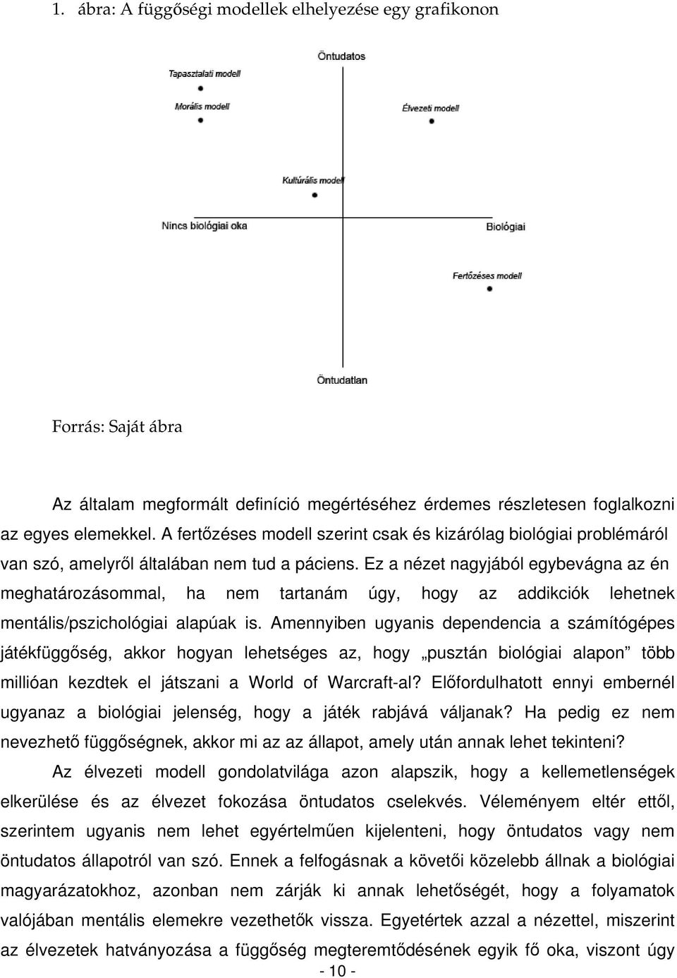 Ez a nézet nagyjából egybevágna az én meghatározásommal, ha nem tartanám úgy, hogy az addikciók lehetnek mentális/pszichológiai alapúak is.