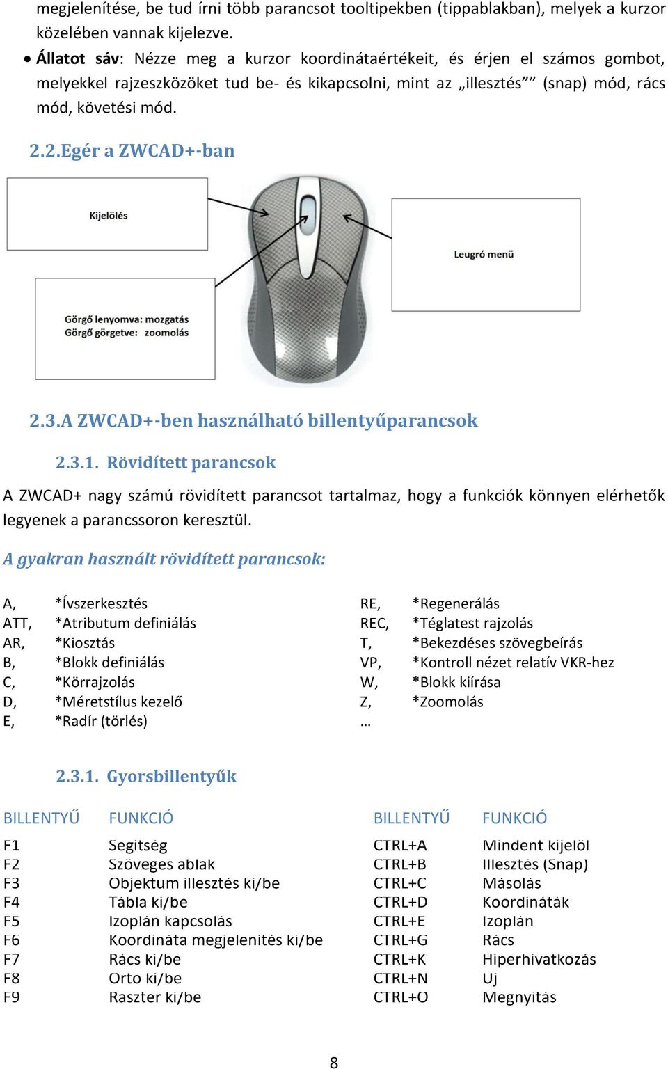 2. Egér a ZWCAD+-ban 2.3. A ZWCAD+-ben használható billentyűparancsok 2.3.1.