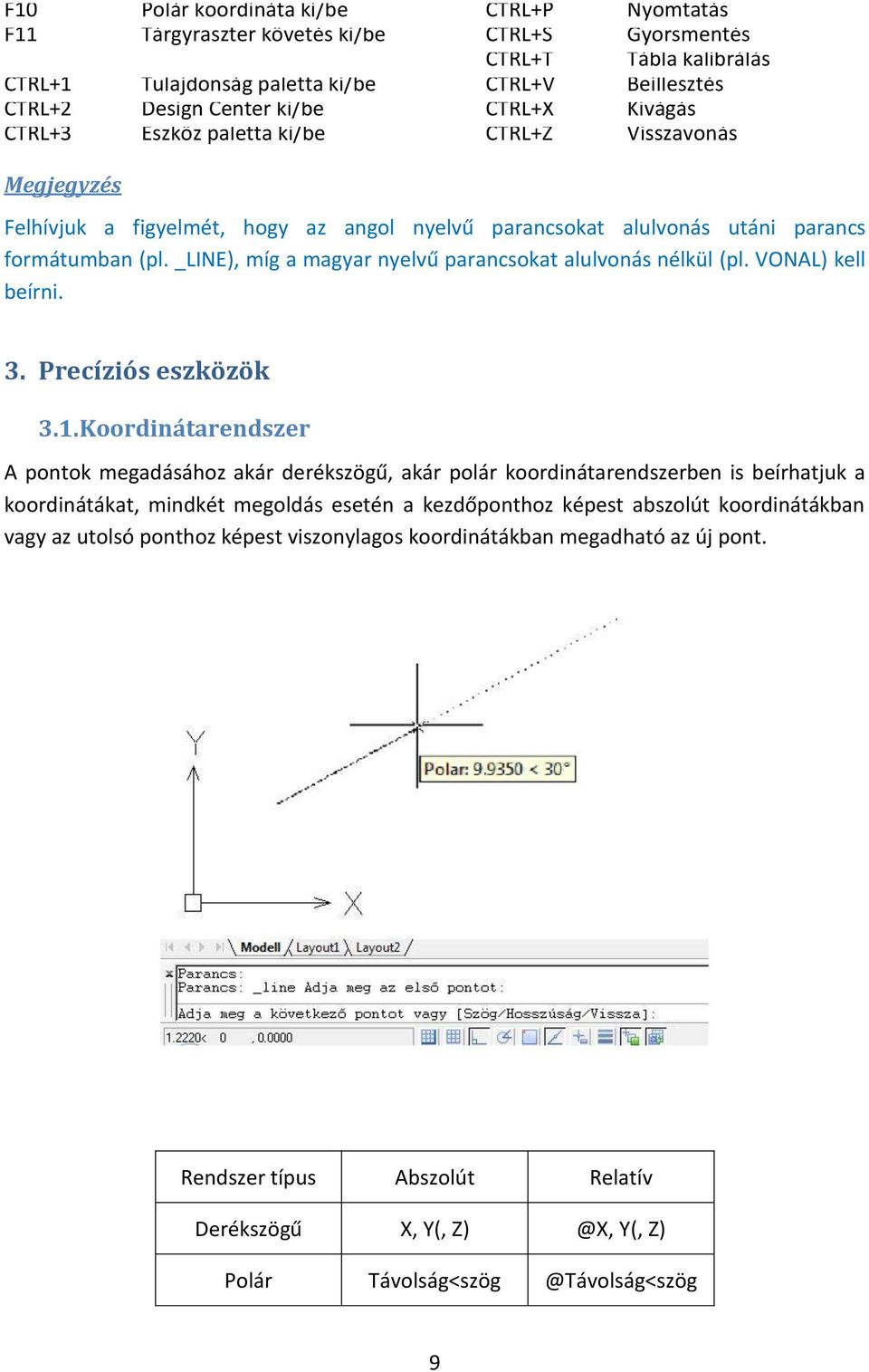 _LINE), míg a magyar nyelvű parancsokat alulvonás nélkül (pl. VONAL) kell beírni. 3. Precíziós eszközök 3.1.