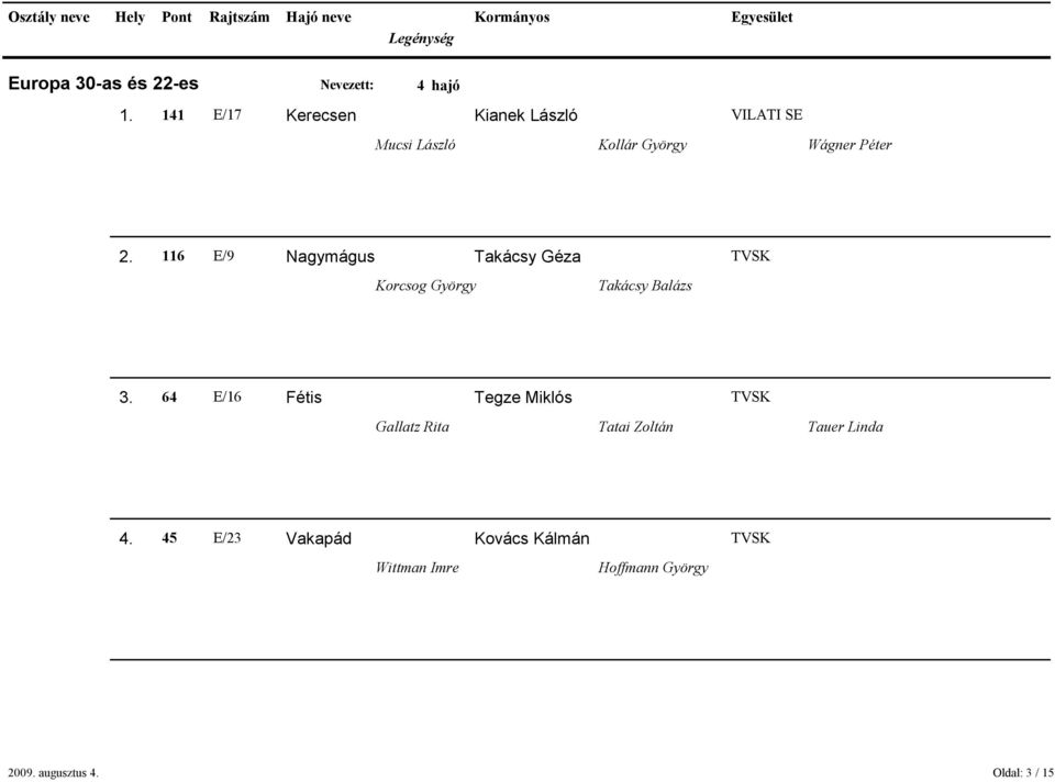 116 E/9 Nagymágus Takácsy Géza TVSK Korcsog György Takácsy Balázs 3.