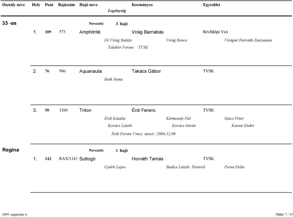 TVSK 2. 76 906 Aquanauta Takács Gábor TVSK Both Soma 3.