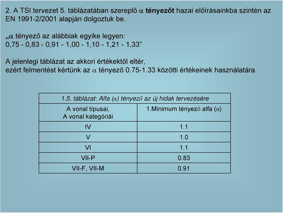 ezért felmentést kértünk az α tényező 0.75-