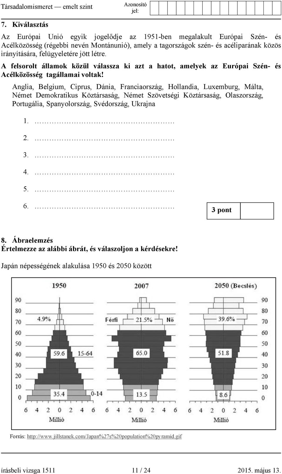 Anglia, Belgium, Ciprus, Dánia, Franciaország, Hollandia, Luxemburg, Málta, Német Demokratikus Köztársaság, Német Szövetségi Köztársaság, Olaszország, Portugália, Spanyolország, Svédország,