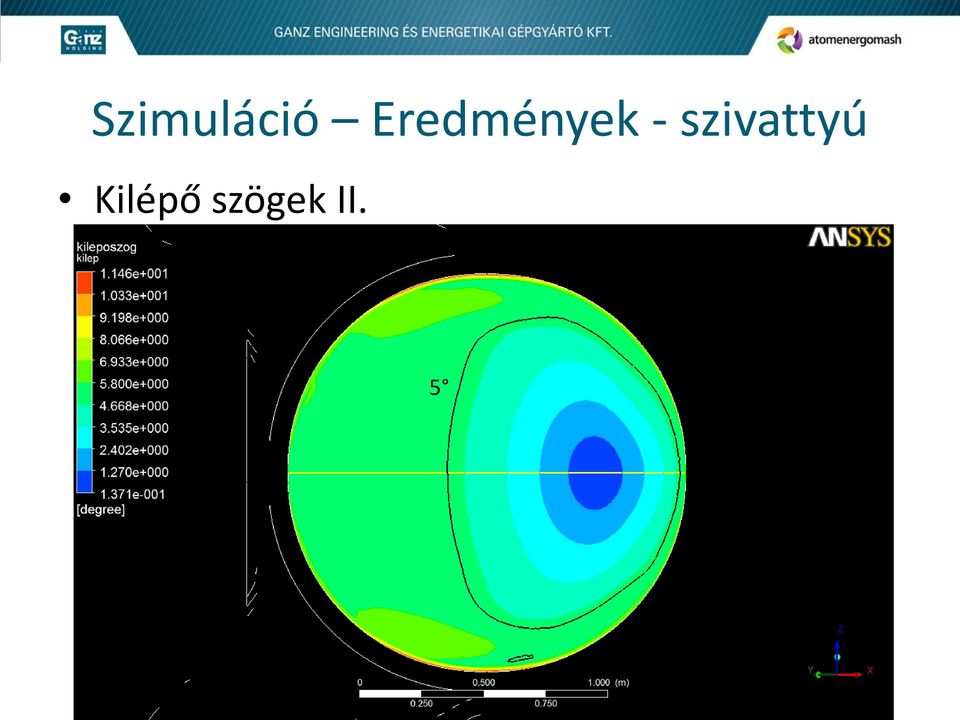 szivattyú