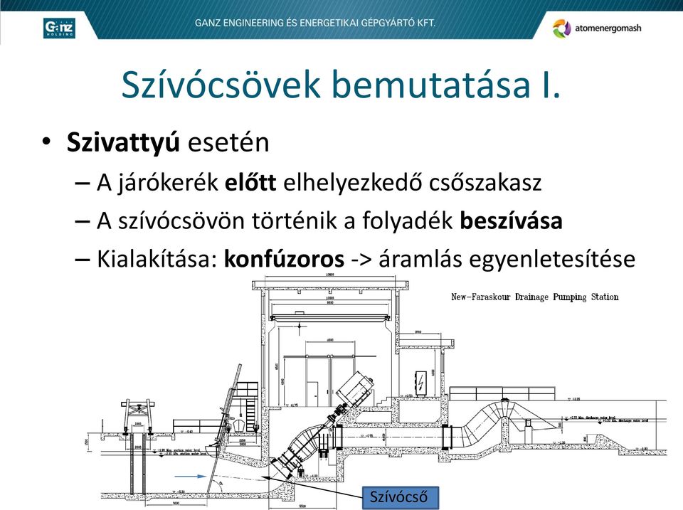 elhelyezkedő csőszakasz A szívócsövön történik