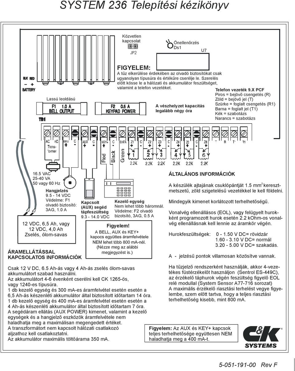 X PCF Piros = bejövő csengetés (R) Zöld = bejövő jel (T) Szürke = foglalt csengetés (R1) Barna = foglalt jel (T1) Kék = szabotázs Narancs = szabotázs 16.5 VAC 25-40 VA 50 vagy 60 Hz Hangjelzés 9.