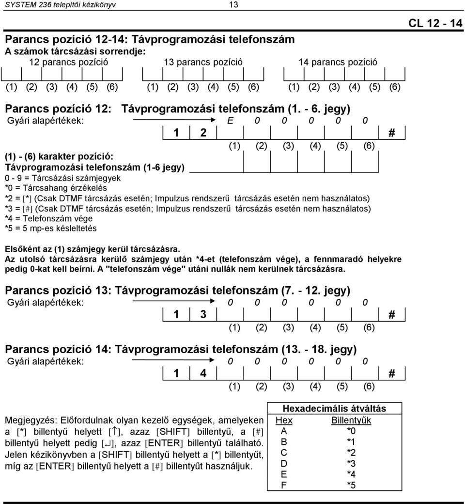 jegy) Gyári alapértékek: E 0 0 0 0 0 1 2 # (1) - (6) karakter pozíció: Távprogramozási telefonszám (1-6 jegy) 0-9 = Tárcsázási számjegyek *0 = Tárcsahang érzékelés *2 = [*] (Csak DTMF tárcsázás