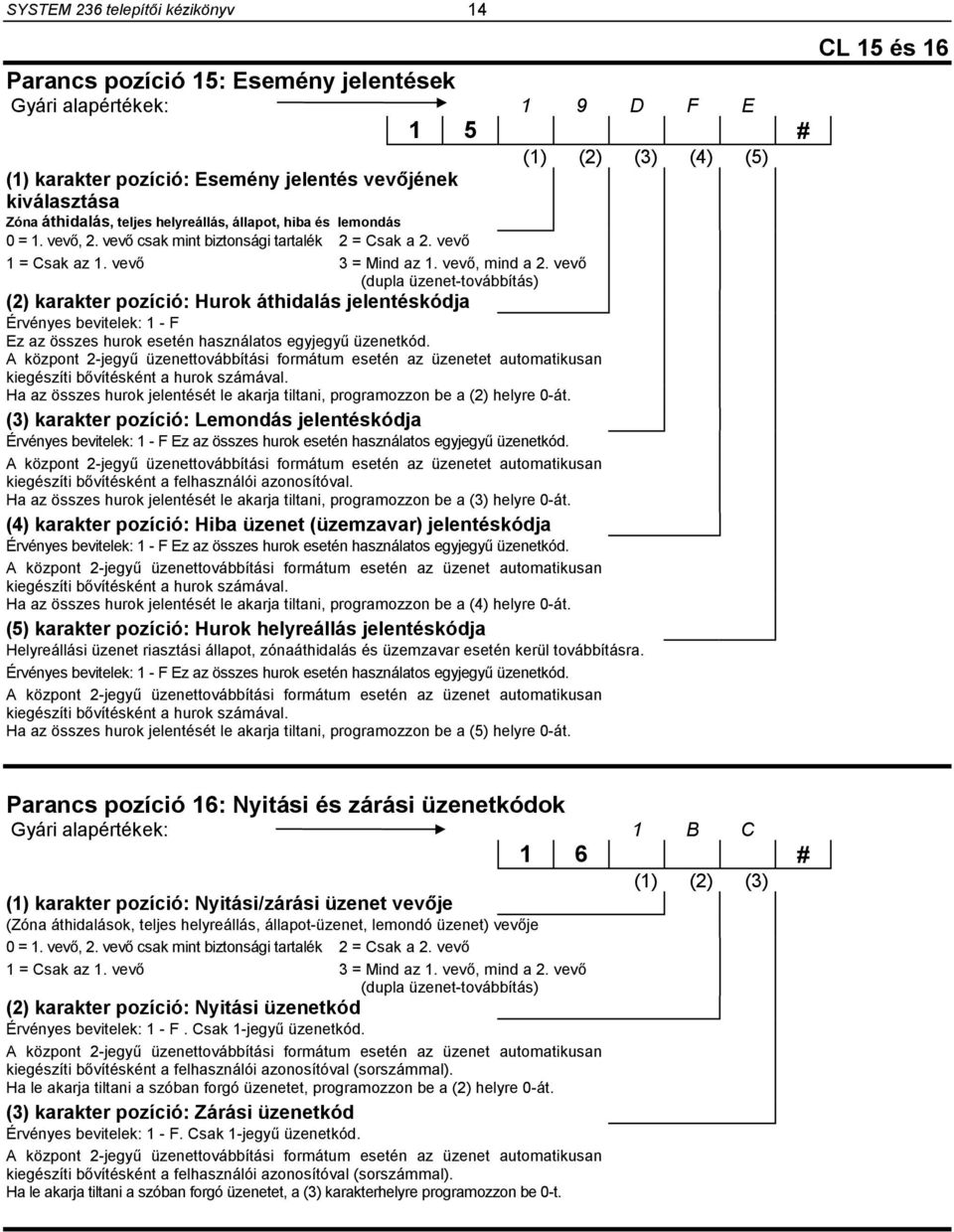 vevő (dupla üzenet-továbbítás) (2) karakter pozíció: Hurok áthidalás jelentéskódja Érvényes bevitelek: 1 - F Ez az összes hurok esetén használatos egyjegyű üzenetkód.