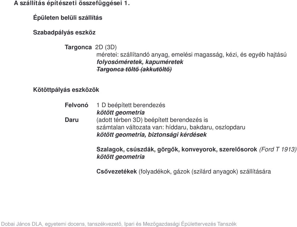 folyosóméretek, kapuméretek Targonca töltő (akkutöltő) Kötöttpályás eszközök Felvonó Daru 1 D beépített berendezés kötött geometria (adott térben