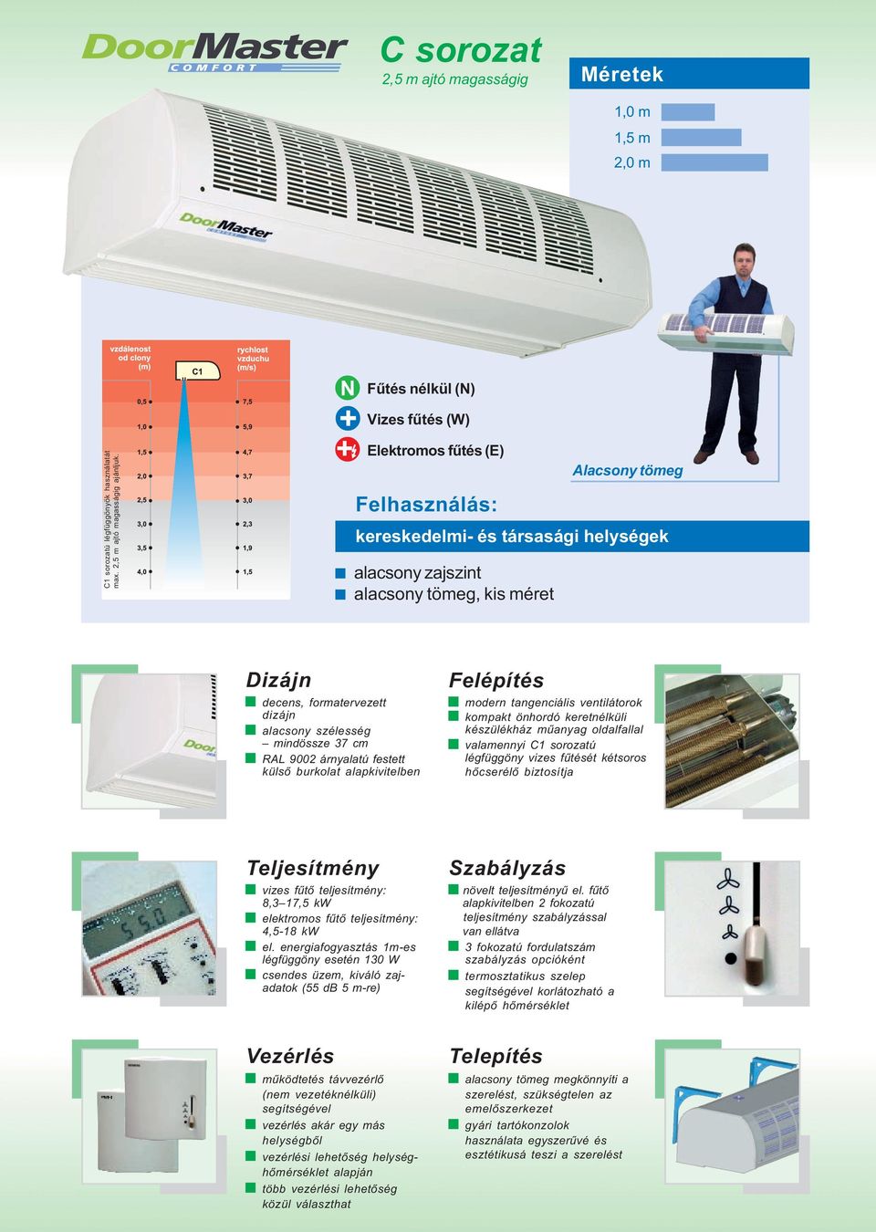 alacsony szélesség mindössze 37 cm RAL 9002 árnyalatú festett külsõ burkolat alapkivitelben Felépítés modern tangenciális ventilátorok kompakt önhordó keretnélküli készülékház mûanyag oldalfallal