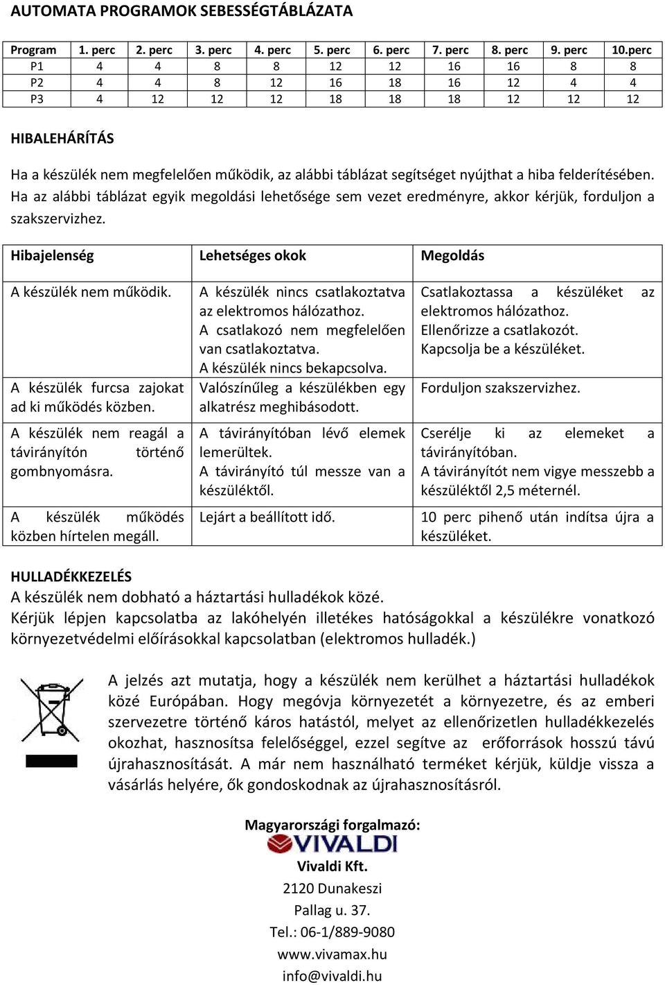felderítésében. Ha az alábbi táblázat egyik megoldási lehetősége sem vezet eredményre, akkor kérjük, forduljon a szakszervizhez. Hibajelenség Lehetséges okok Megoldás A készülék nem működik.