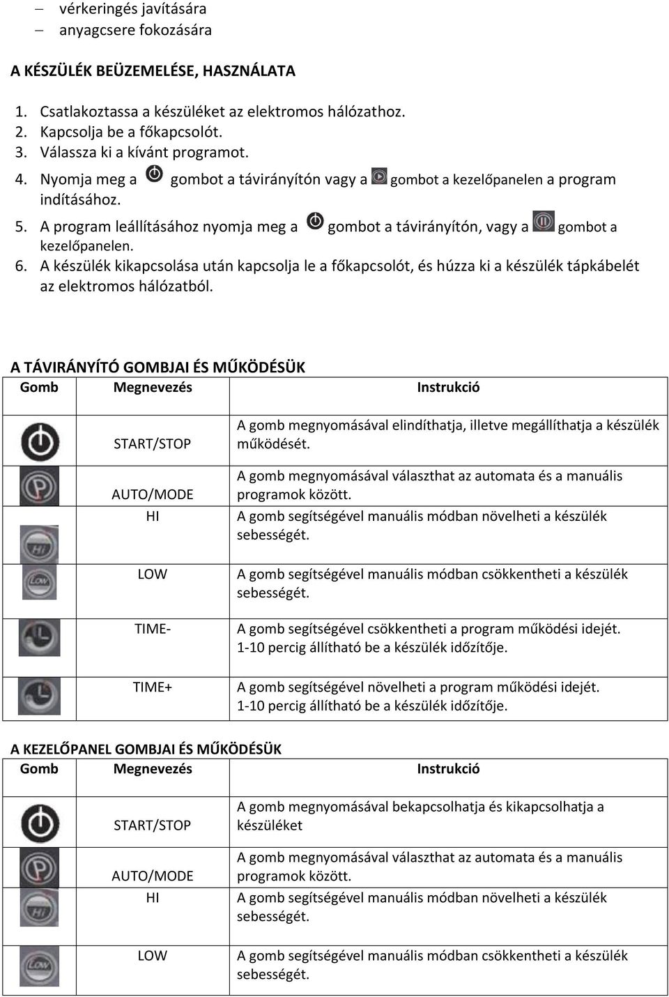 A program leállításához nyomja meg a gombot a távirányítón, vagy a gombot a kezelőpanelen. 6.
