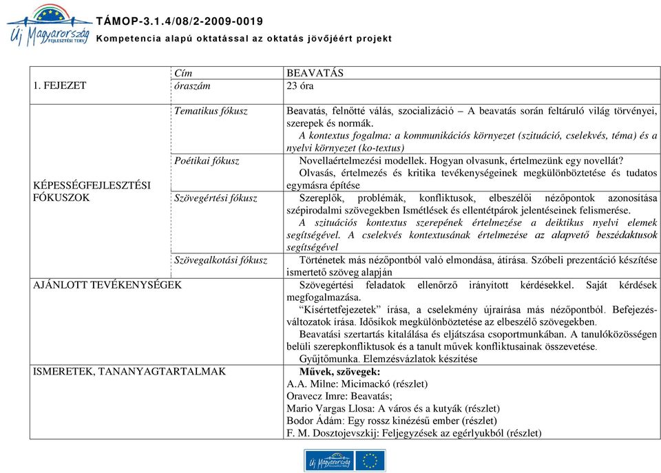 Olvasás, értelmezés és kritika tevékenységeinek megkülönböztetése és tudatos egymásra építése Szövegértési fókusz Szereplők, problémák, konfliktusok, elbeszélői nézőpontok azonosítása szépirodalmi