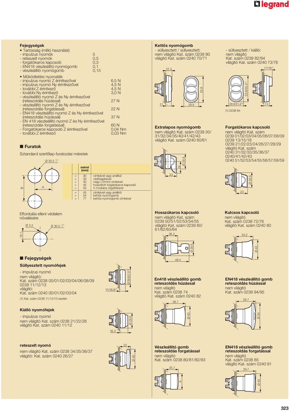 N - vészleállító nyomó Z és Ny érintkezôvel (reteszoldás forgatással) 22 N - EN418 vészleállító nyomó Z és Ny érintkezôvel (reteszoldás húzással) 37 N - EN 418 vészleállító nyomó Z és Ny érintkezôvel