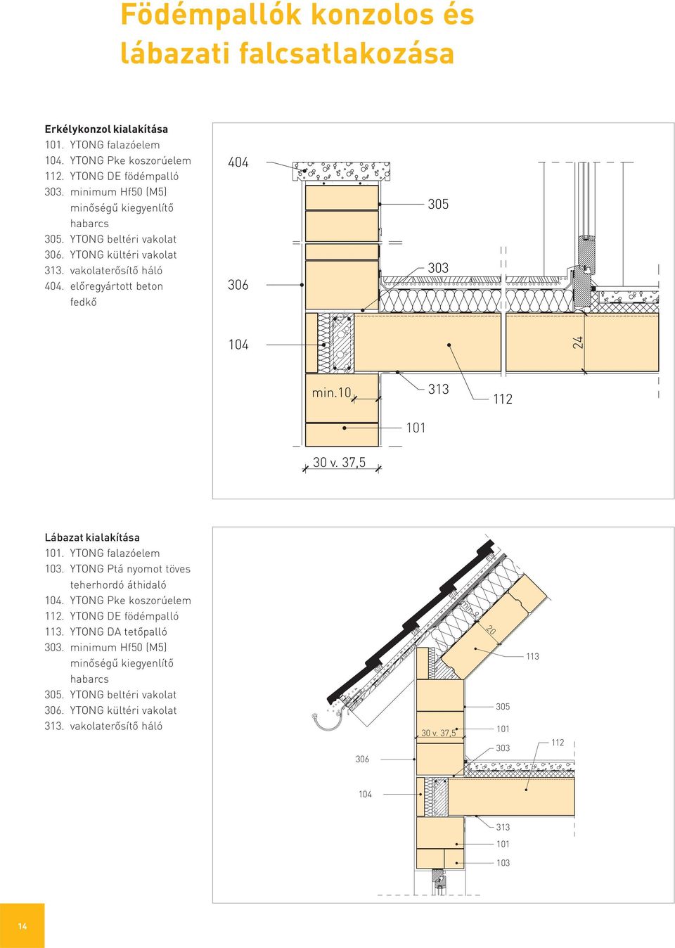 előregyártott beton fedkő Lábazat kialakítása 101. YTONG falazóelem 103. YTONG Ptá nyomot töves teherhordó áthidaló 104. YTONG Pke koszorúelem 112.