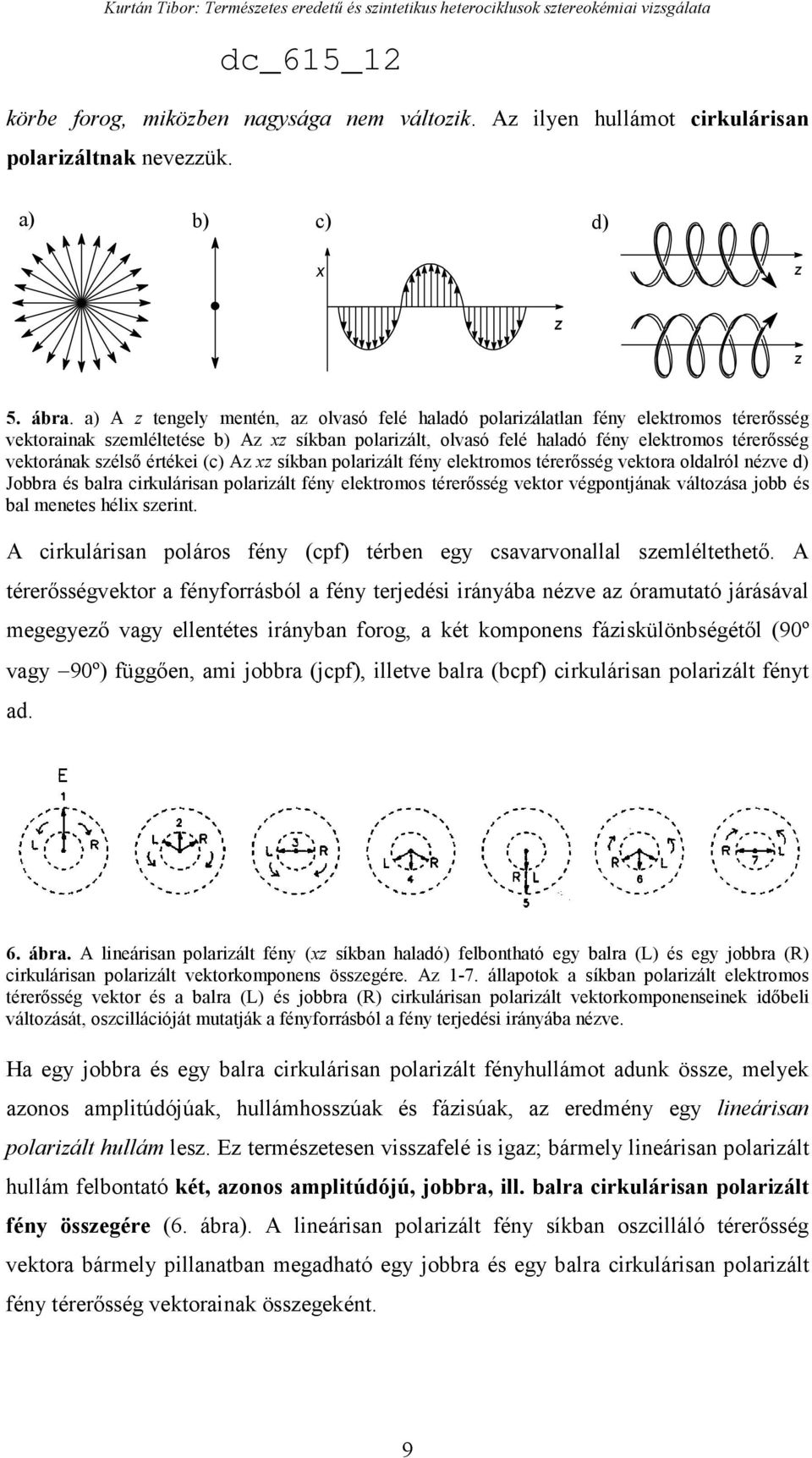 szélső értékei (c) Az xz síkban polarizált fény elektromos térerősség vektora oldalról nézve d) Jobbra és balra cirkulárisan polarizált fény elektromos térerősség vektor végpontjának változása jobb