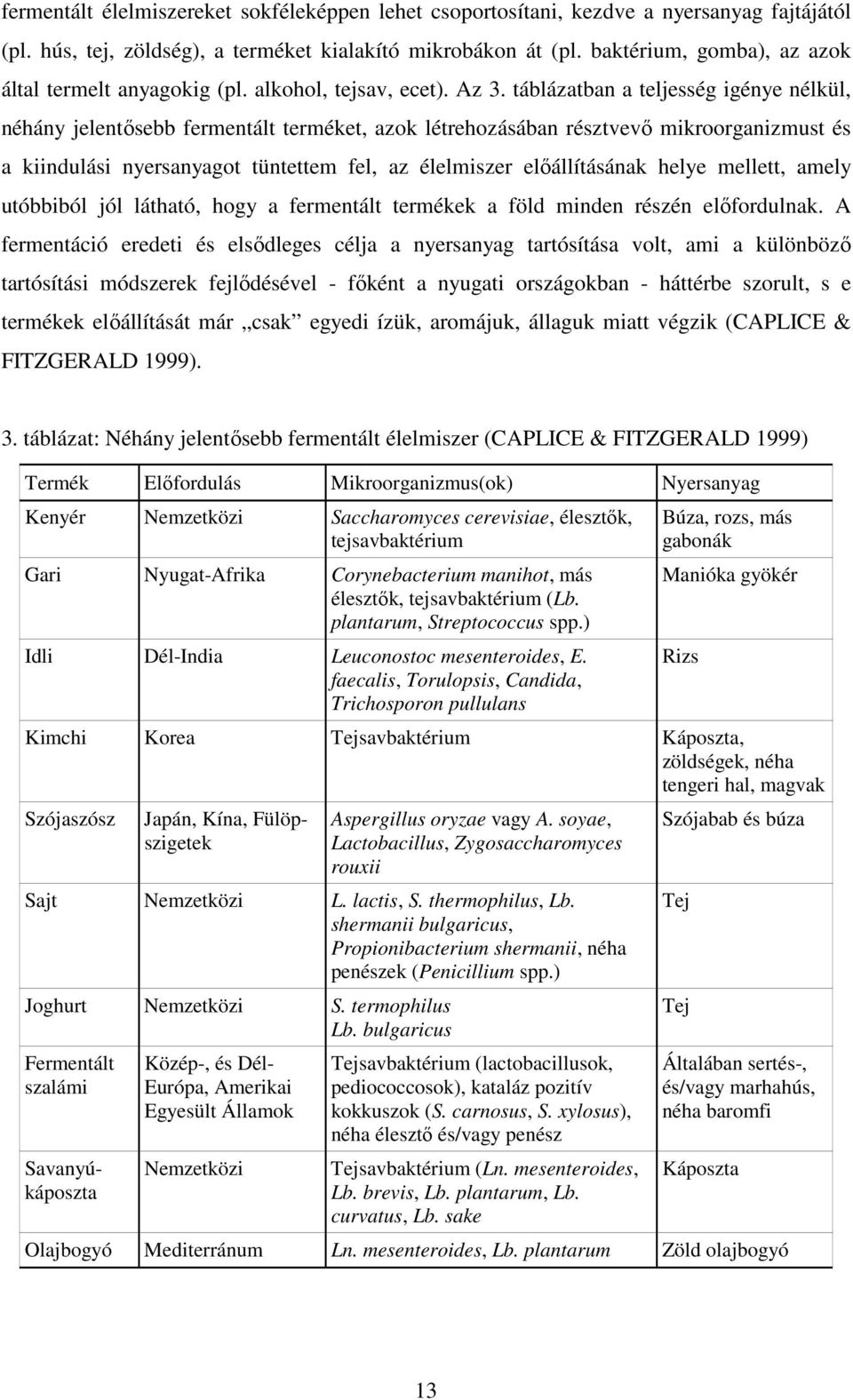 táblázatban a teljesség igénye nélkül, néhány jelentısebb fermentált terméket, azok létrehozásában résztvevı mikroorganizmust és a kiindulási nyersanyagot tüntettem fel, az élelmiszer elıállításának