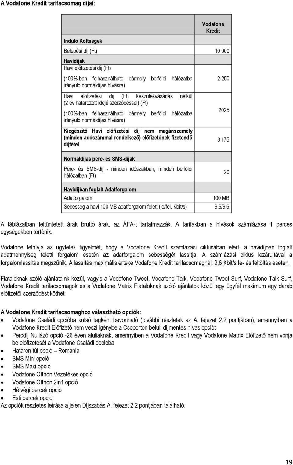 Kiegészítő Havi előfizetési díj nem magánszemély (minden adószámmal rendelkező) előfizetőnek fizetendő díjtétel 2 250 2025 3 175 Normáldíjas perc- és SMS-díjak Perc- és SMS-díj - minden időszakban,