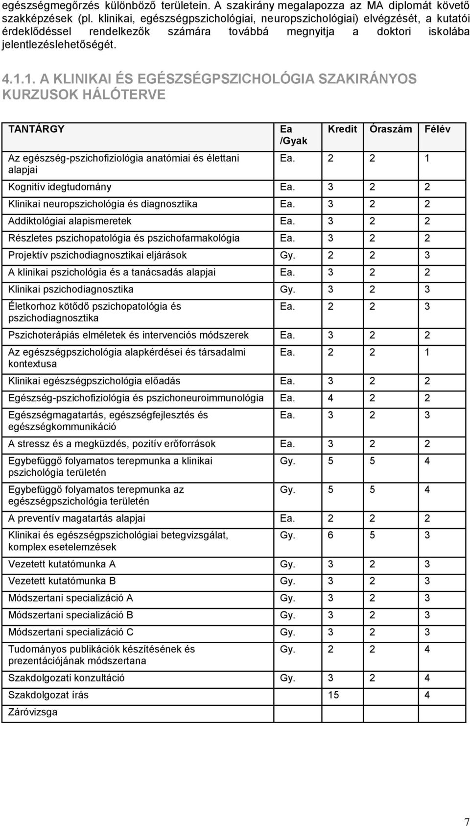 1. A KLINIKAI ÉS EGÉSZSÉGPSZICHOLÓGIA SZAKIRÁNYOS KURZUSOK HÁLÓTERVE TANTÁRGY Az egészség-pszichofiziológia anatómiai és élettani alapjai Ea /Gyak Kredit Óraszám Félév Ea.