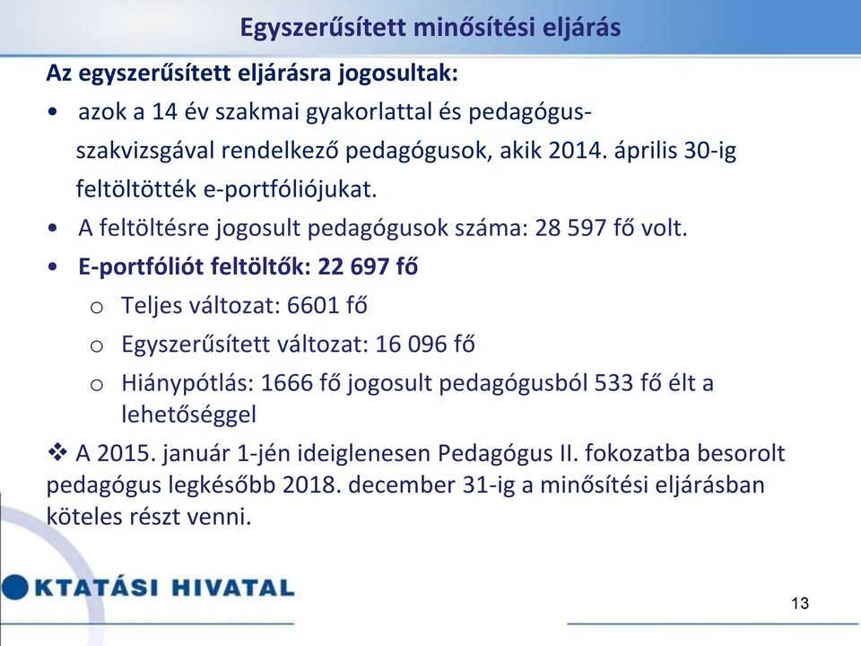 E-portfóliót feltöltők: 22 697 fő o Teljes változat: 6601 fő o Egyszerűsített változat: 16 096 fő o Hiánypótlás: 1666 fő jogosult pedagógusból 533 fő