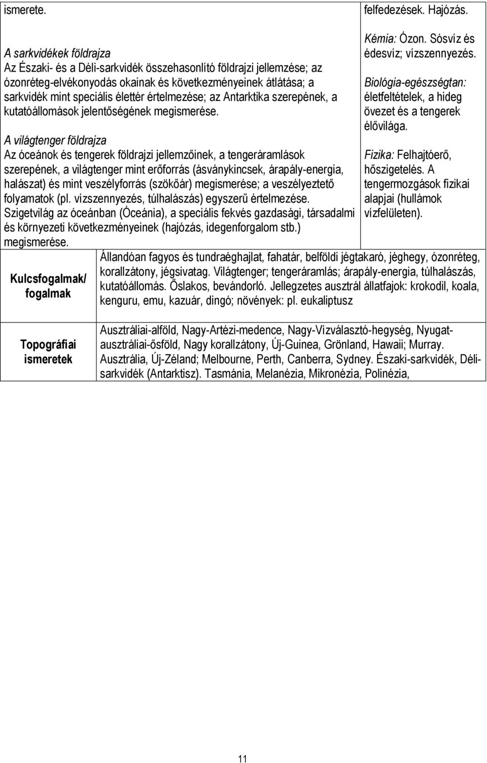 értelmezése; az Antarktika szerepének, a kutatóállomások jelentőségének megismerése.