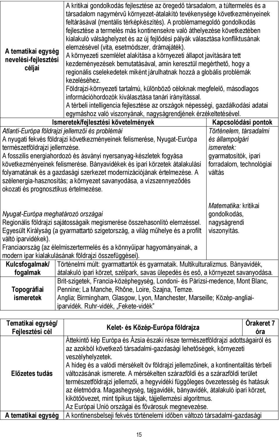 A problémamegoldó gondolkodás fejlesztése a termelés más kontinensekre való áthelyezése következtében kialakuló válsághelyzet és az új fejlődési pályák választása konfliktusának elemzésével (vita,