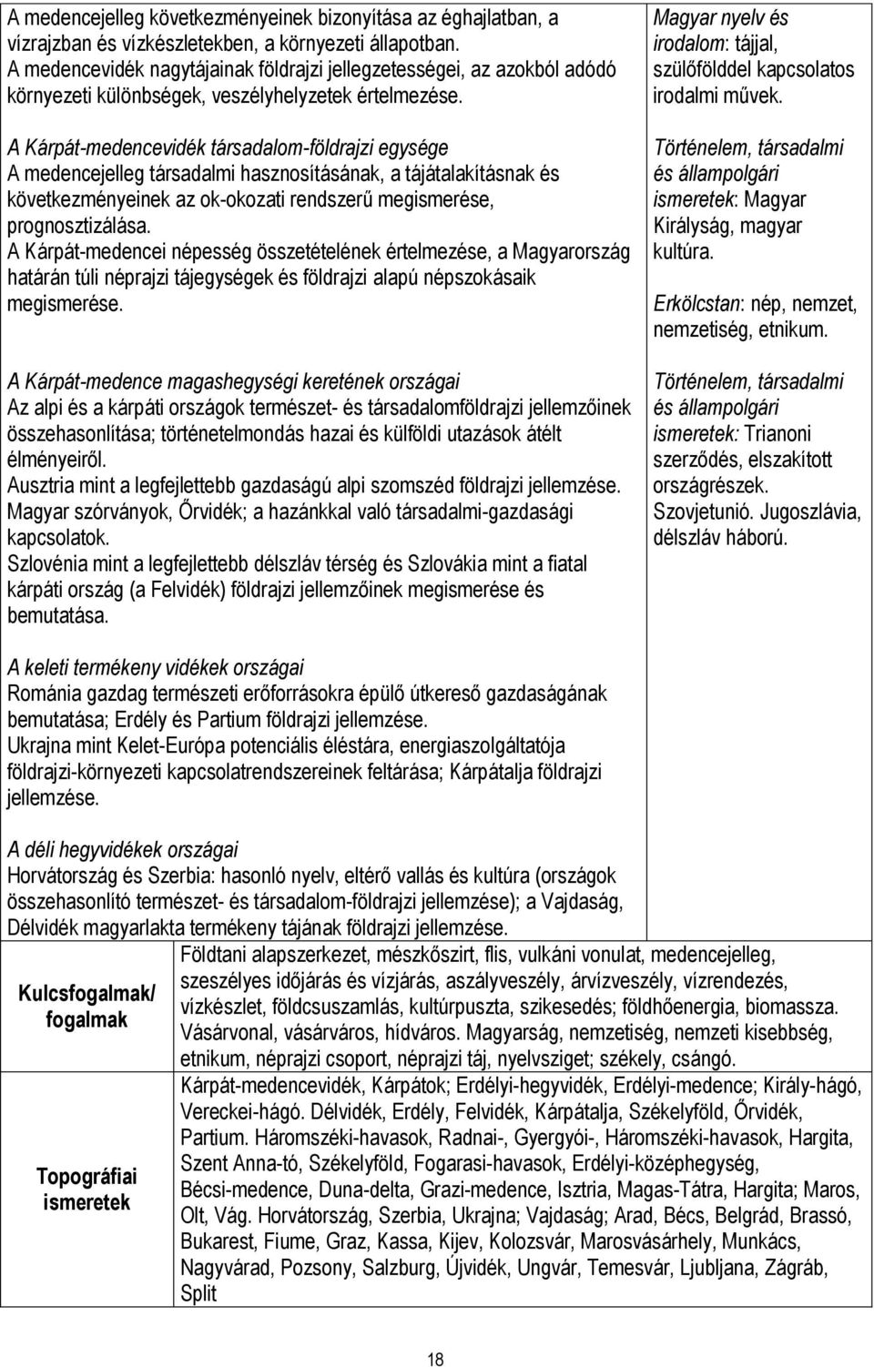 A Kárpát-medencevidék társadalom-földrajzi egysége A medencejelleg társadalmi hasznosításának, a tájátalakításnak és következményeinek az ok-okozati rendszerű megismerése, prognosztizálása.