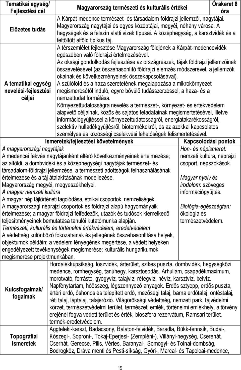 A térszemlélet fejlesztése Magyarország földjének a Kárpát-medencevidék egészében való földrajzi értelmezésével.