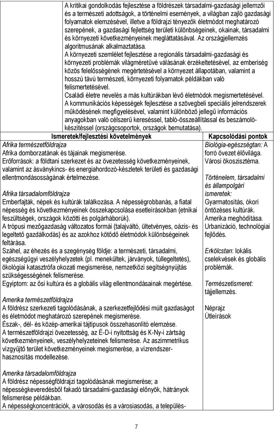 Az országjellemzés algoritmusának alkalmaztatása.