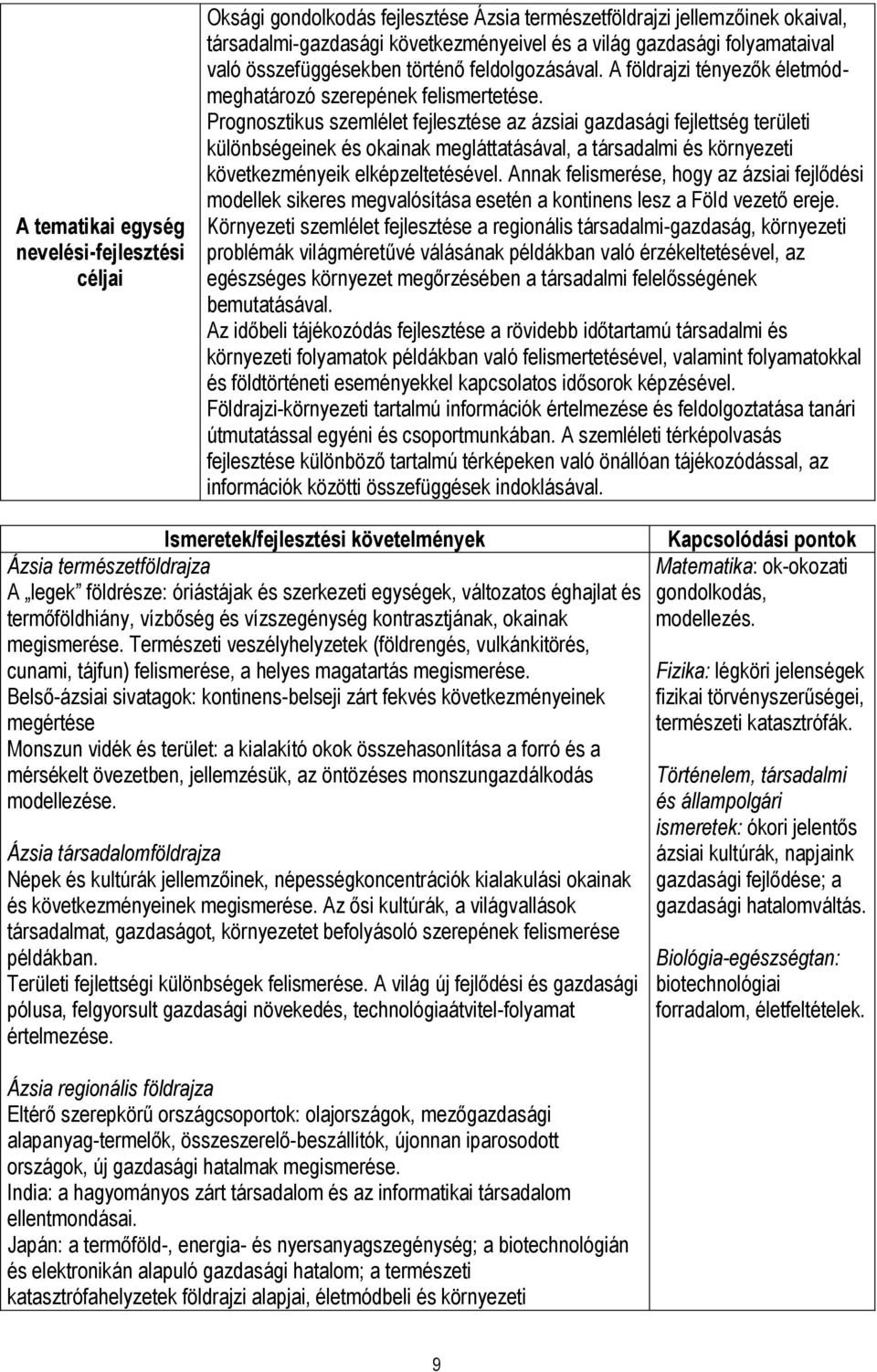 Prognosztikus szemlélet fejlesztése az ázsiai gazdasági fejlettség területi különbségeinek és okainak megláttatásával, a társadalmi és környezeti következményeik elképzeltetésével.