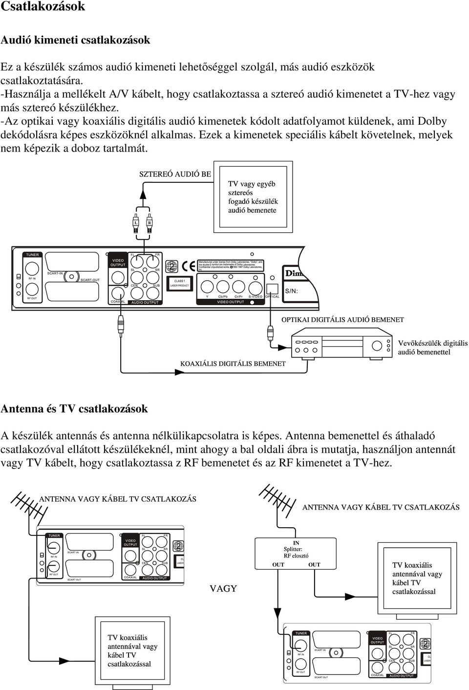 -Az optikai vagy koaxiális digitális audió kimenetek kódolt adatfolyamot küldenek, ami Dolby dekódolásra képes eszközöknél alkalmas.