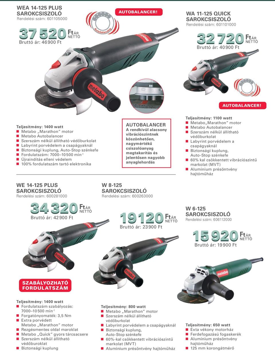 elleni védelem 100% fordulatszám tartó elektronika WE 14-125 PLUS Rendelési szám: 600281000 34 320 Bruttó ár: 42 900 Ft AUTOBALANCER A rendkívül alacsony vibrációszintnek köszönhetően, nagymértékű