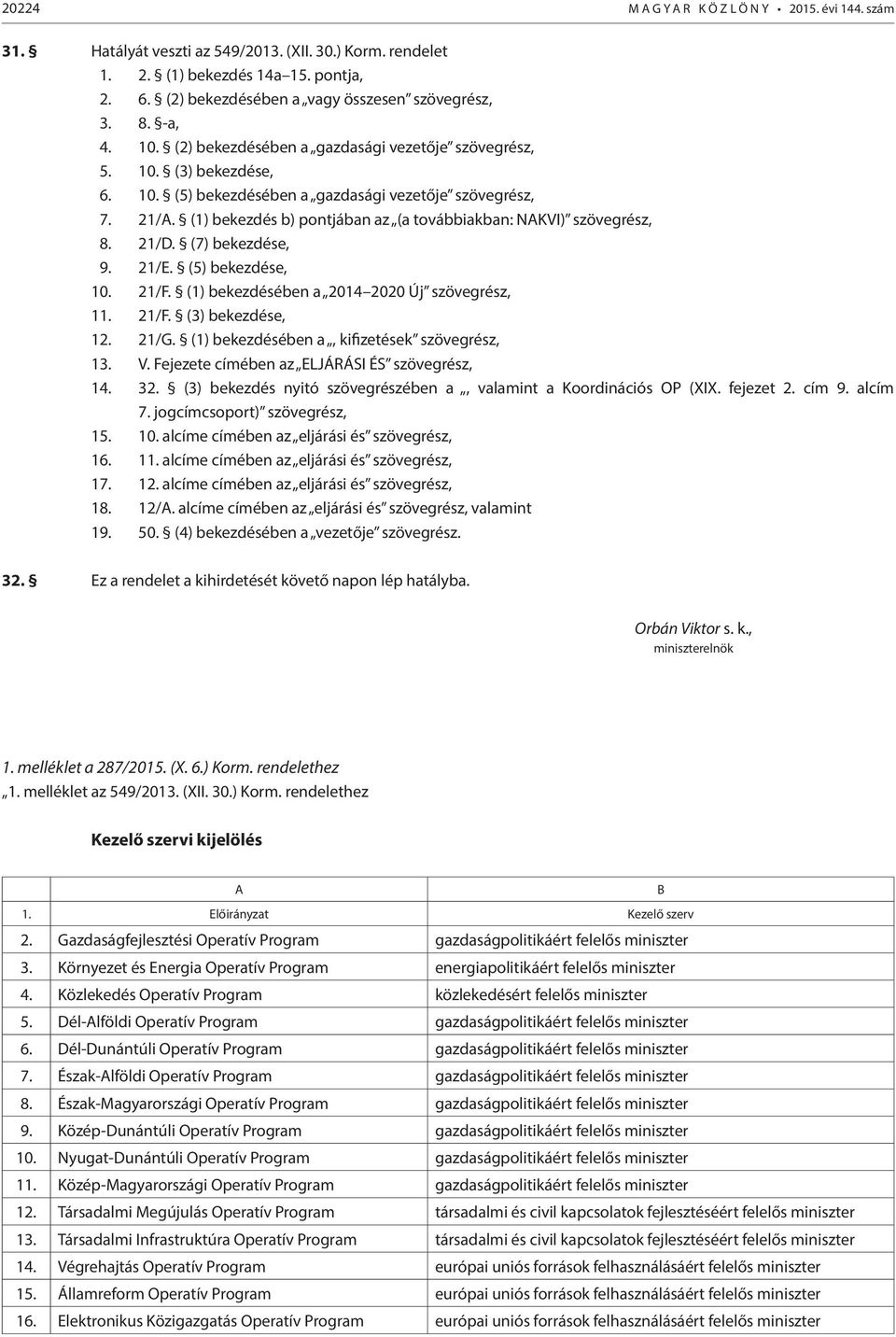 (1) bekezdés b) pontjában az (a továbbiakban: NAKVI) szövegrész, 8. 21/D. (7) bekezdése, 9. 21/E. (5) bekezdése, 10. 21/F. (1) bekezdésében a 2014 2020 Új szövegrész, 11. 21/F. (3) bekezdése, 12.