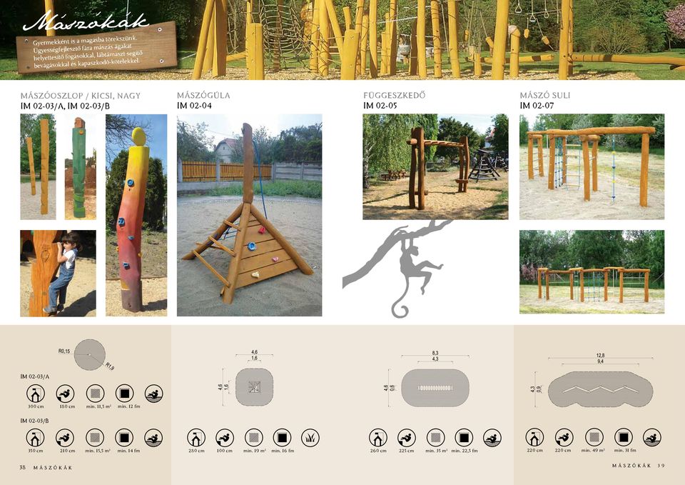 bevágásokkal és kapasz MÁSZÓOSZLOP / Kicsi, nagy IM 02-03/A, IM 02-03/B MÁSZÓGÚLA FÜGGESZKEDŐ MÁSZÓ SULI IM 02-04 IM 02-05 IM