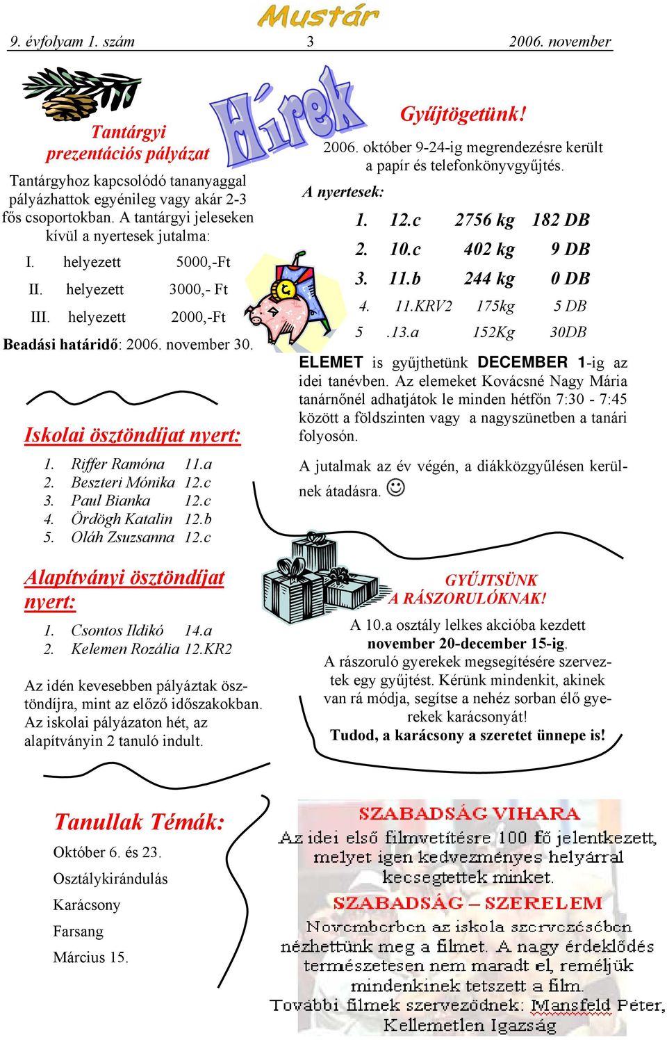 Ördögh Katalin 12.b 5. Oláh Zsuzsanna 12.c Alapítványi ösztöndíjat nyert: 1. Csontos Ildikó 14.a 2. Kelemen Rozália 12.KR2 Az idén kevesebben pályáztak ösztöndíjra, mint az előző időszakokban.