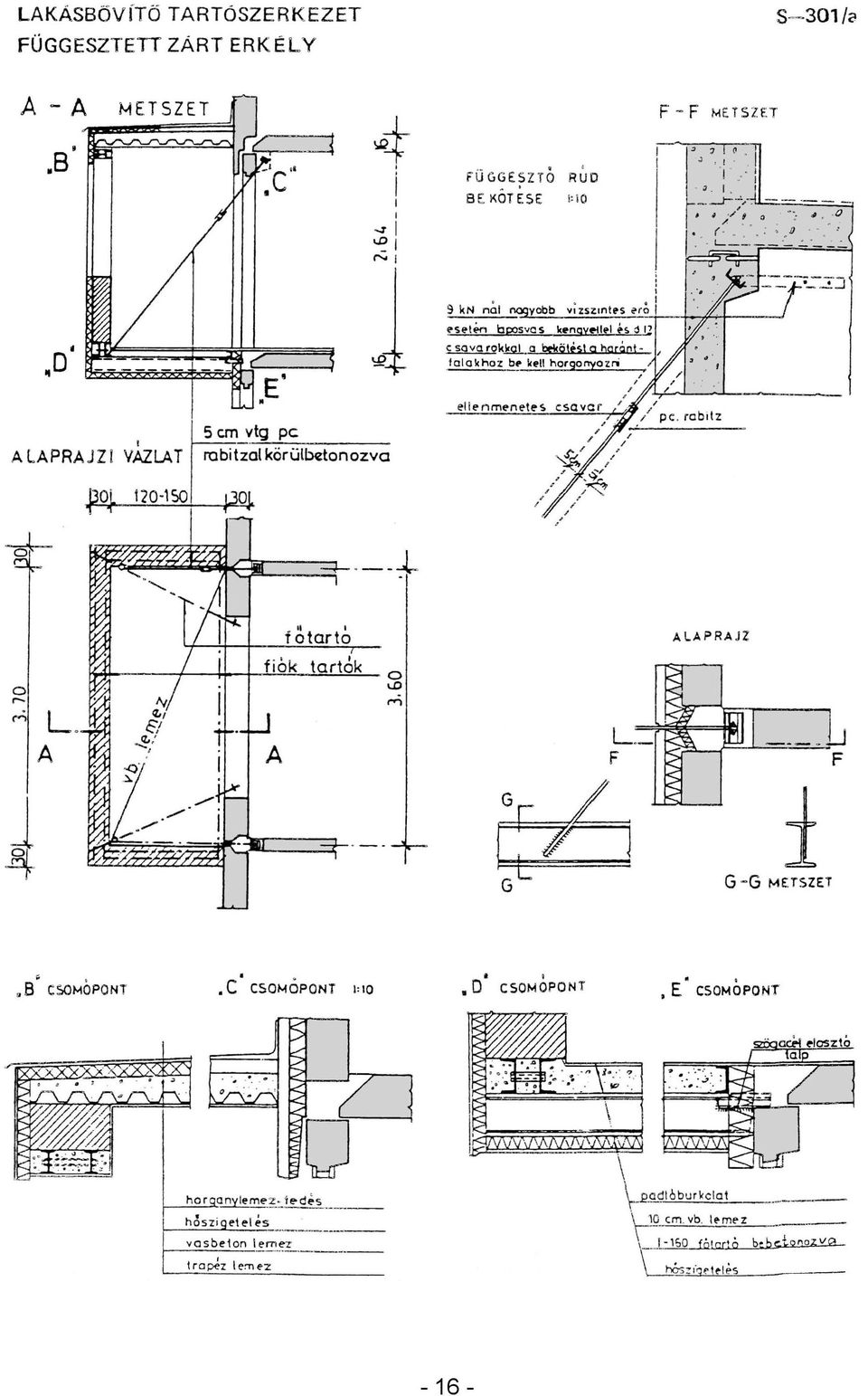 ' A laprajz l VAzlA T cm vtg pc t~al körülbdonozva ell enml'netl's OOL 20-50 tjol, r ---l,... 0 ML. A,, ' f otarto fiak tartok t<ooi~------+.,._-+-~"-'-'--'-==--'=-'--- 0 \J) l""'i c;6 G A LAPRA JZ - --.