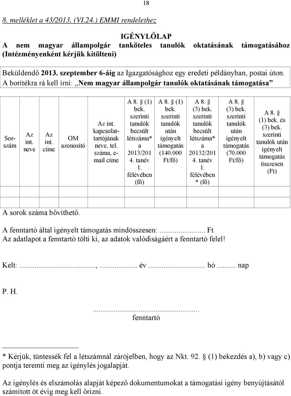 címe OM azonosító Az int. kapcsolattartójának neve, tel. száma, e- mail címe A 8. (1) bek. szerinti tanulók becsült létszáma* a 2013/201 4. tanév 1. félévében (fő) A 8. (1) bek. szerinti tanulók után igényelt támogatás (140.