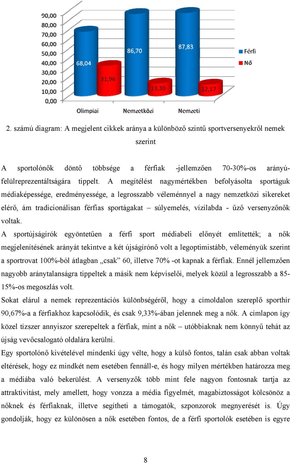 vízilabda - űző versenyzőnők voltak.