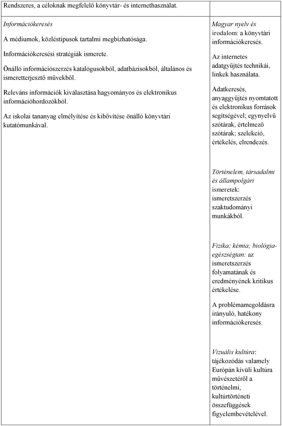 Az iskolai tananyag elmélyítése és kibővítése önálló könyvtári kutatómunkával. irodalom: a könyvtári információkeresés. Az internetes adatgyűjtés technikái, linkek használata.