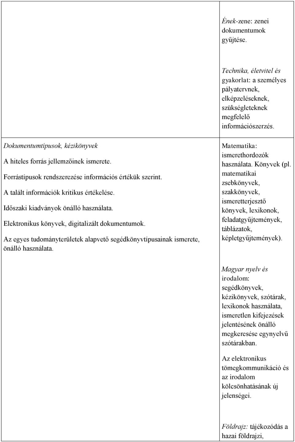 Időszaki kiadványok önálló használata. Elektronikus könyvek, digitalizált dokumentumok. Az egyes tudományterületek alapvető segédkönyvtípusainak ismerete, önálló használata.