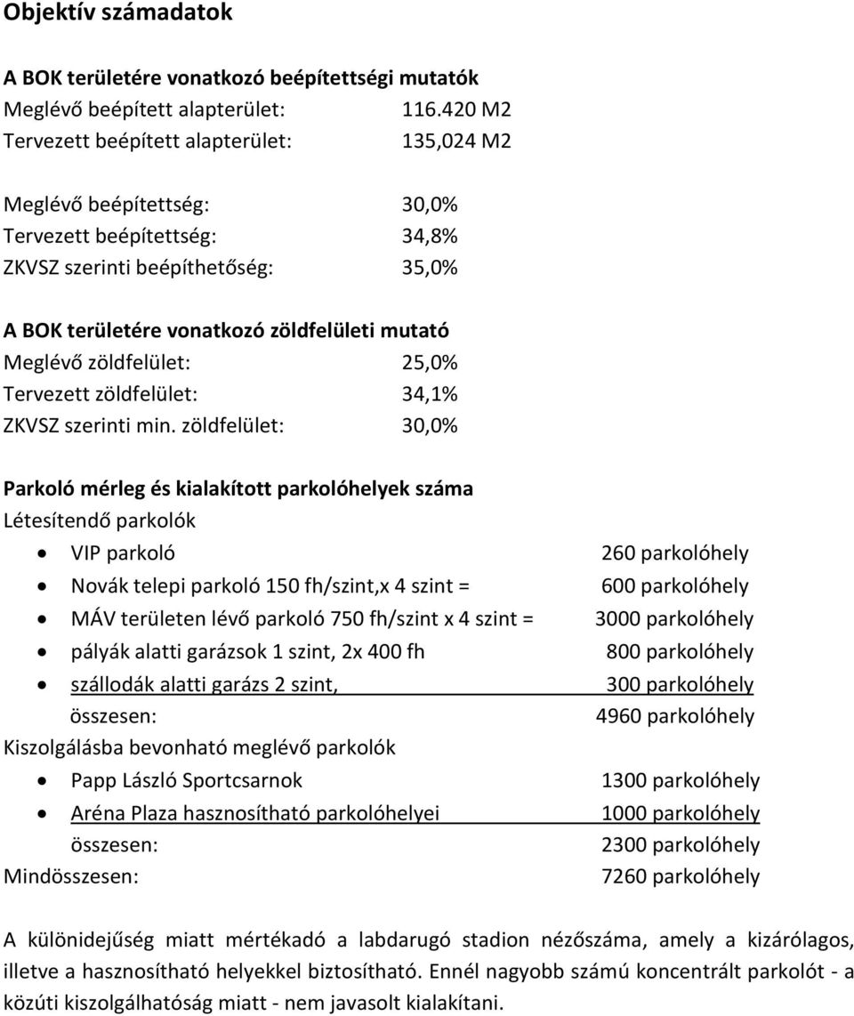 zöldfelület: 25,0% Tervezett zöldfelület: 34,1% ZKVSZ szerinti min.