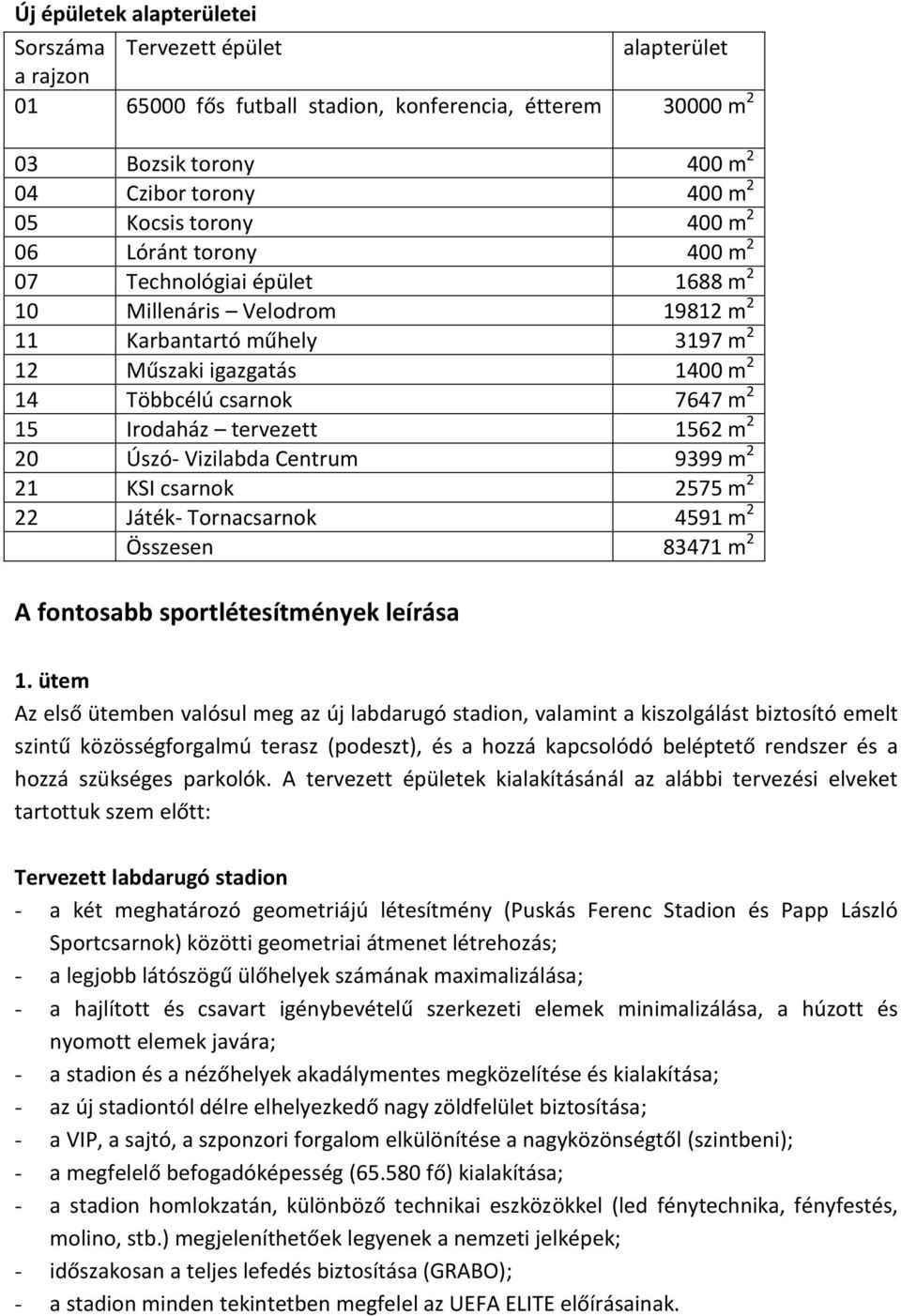 Irodaház tervezett 1562 m 2 20 Úszó- Vizilabda Centrum 9399 m 2 21 KSI csarnok 2575 m 2 22 Játék- Tornacsarnok 4591 m 2 Összesen 83471 m 2 A fontosabb sportlétesítmények leírása 1.