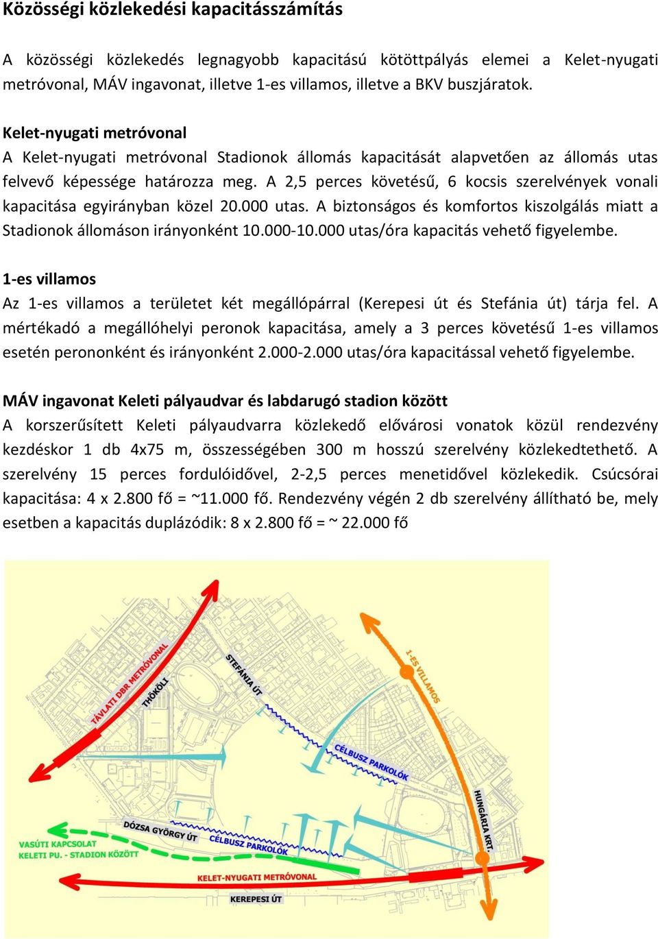 A 2,5 perces követésű, 6 kocsis szerelvények vonali kapacitása egyirányban közel 20.000 utas. A biztonságos és komfortos kiszolgálás miatt a Stadionok állomáson irányonként 10.000-10.