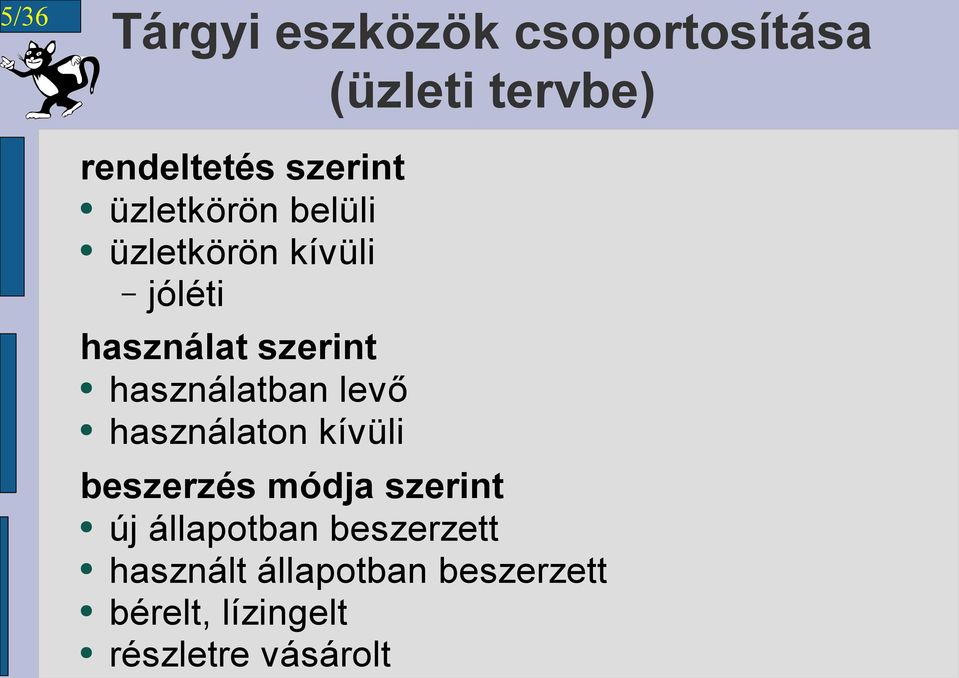 használaton kívüli (üzleti tervbe) beszerzés módja szerint új