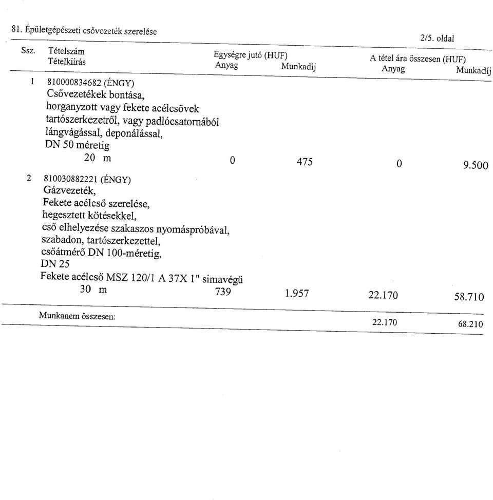 vagy fekete acelcsovek tartoszerkezetrol, vagy padlocsatomabol langvagassal, deponalassal, DN 50 meretig 20 m 0 2 810030882221 (ENGY) Gazvezetek, Fekete