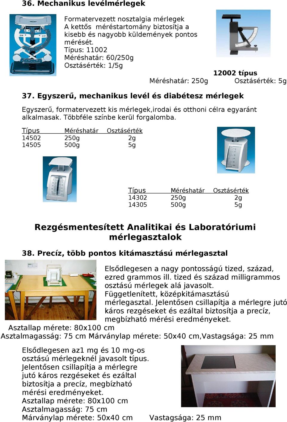 14502 14505 250g 500g 5g 14302 14305 250g 500g 5g Rezgésmentesített Analitikai és Laboratóriumi mérlegasztalok 38.