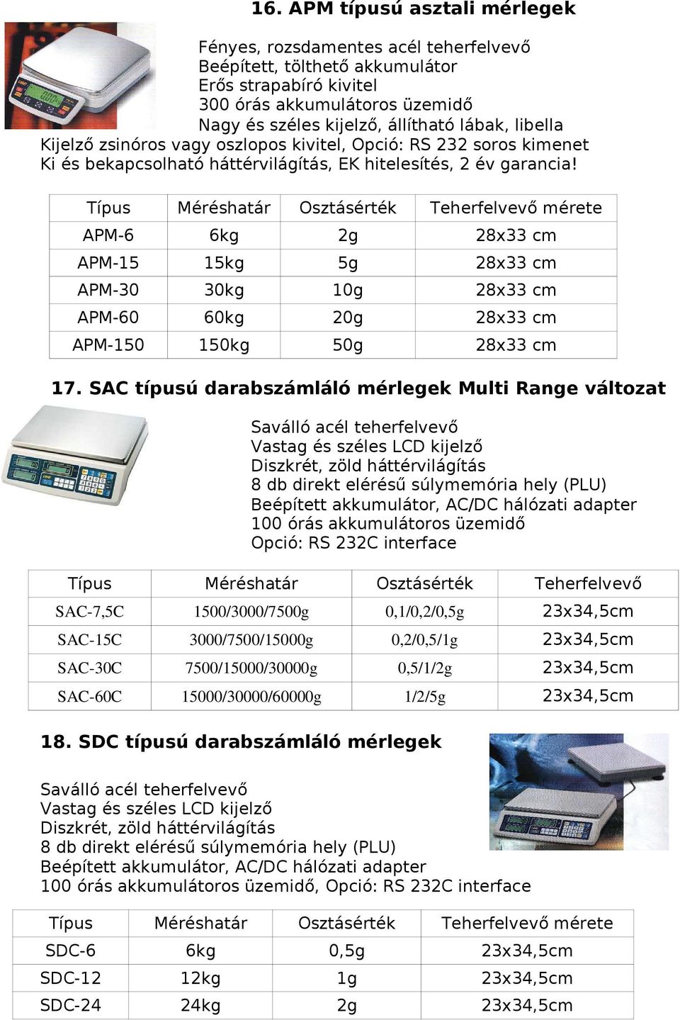 APM-6 6kg 28x33 cm APM-15 15kg 5g 28x33 cm APM-30 30kg 10g 28x33 cm APM-60 60kg 20g 28x33 cm APM-150 150kg 50g 28x33 cm 17.