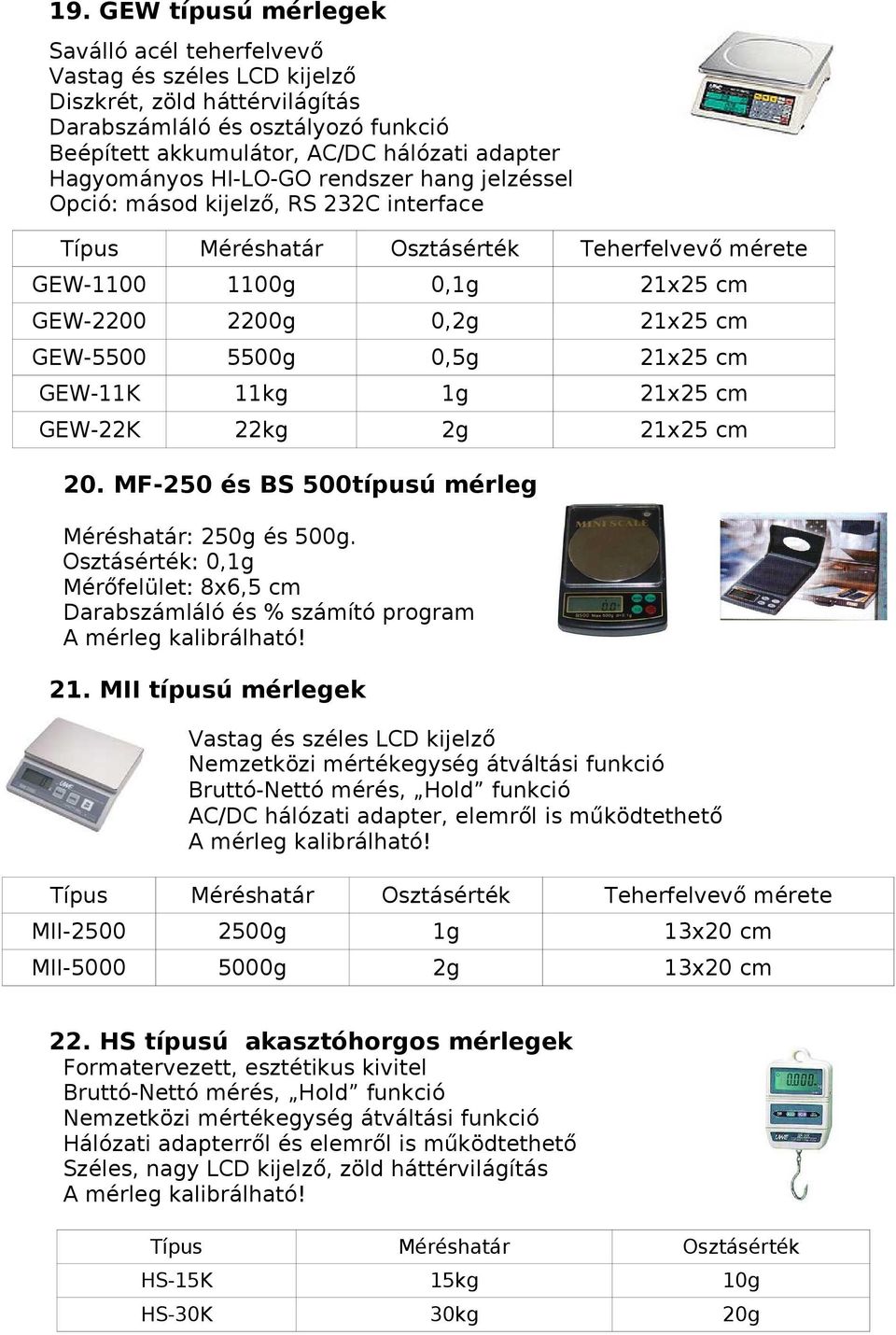 GEW-22K 22kg 21x